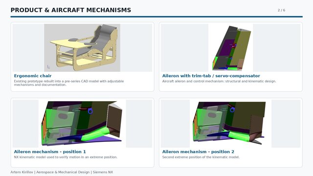 3D model of Aerospace, UAV & Mechanical Design Portfolio