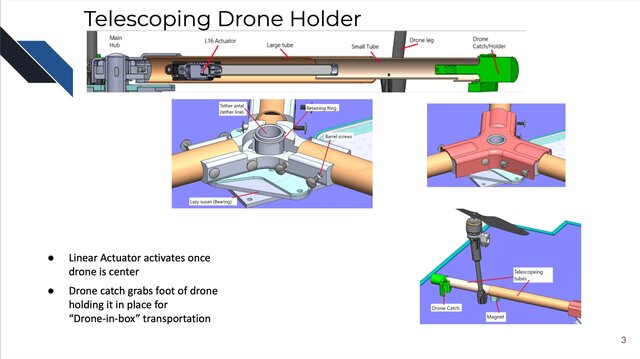 telescopic-drone-catcher