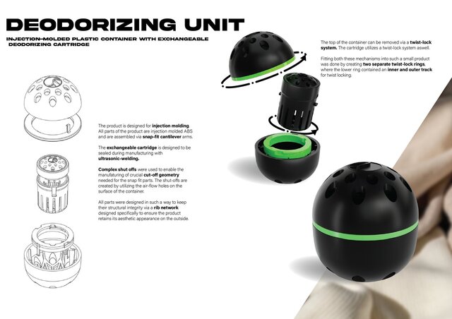 ABS-injection molded container with inner exchangeable cartridge.