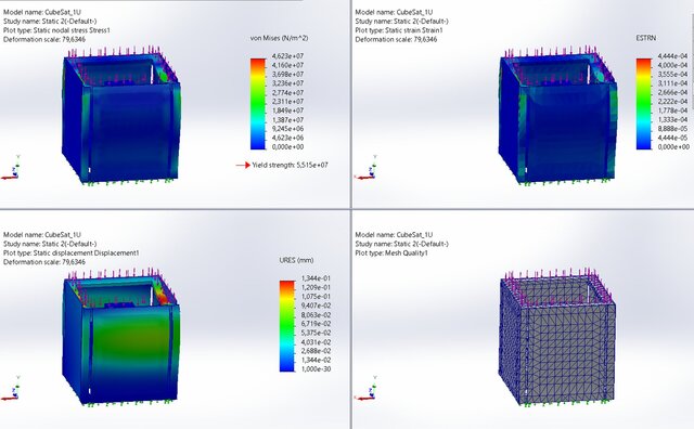 3D model of 1U CubeSat Frame Design and Structural Analysis