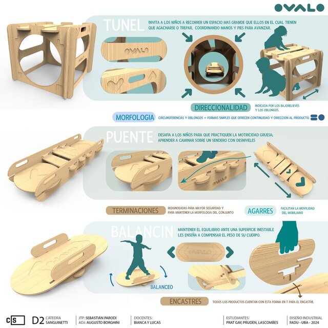 3D model of OVALO – CNC Children's Furniture System