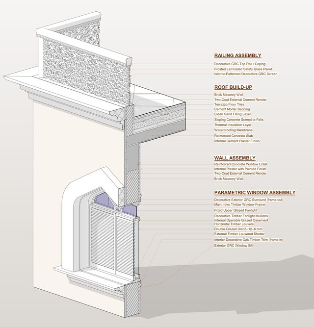 Islamic Villa | Residence for a Photographer – image 5 of 15
