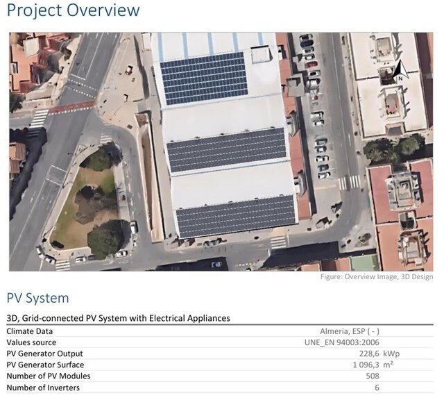 228.6kW Grid PV - Supermarket (Spain)