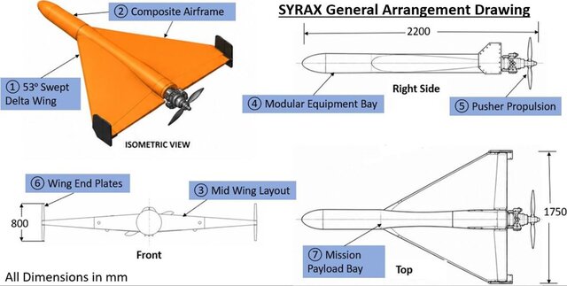 aircraft