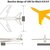 aircraft