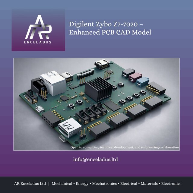 Digilent Zybo Z7-7020 development board