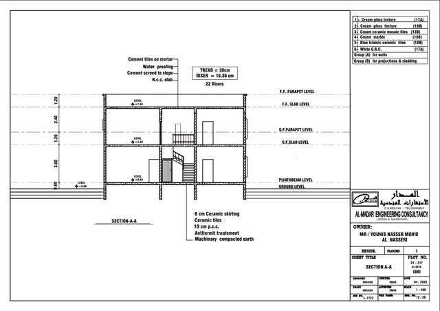 3D model of Complete Architectural House Design | Floor Plans, Elevations & Sections