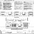 Complete Architectural House Design | Floor Plans, Elevations & Sections