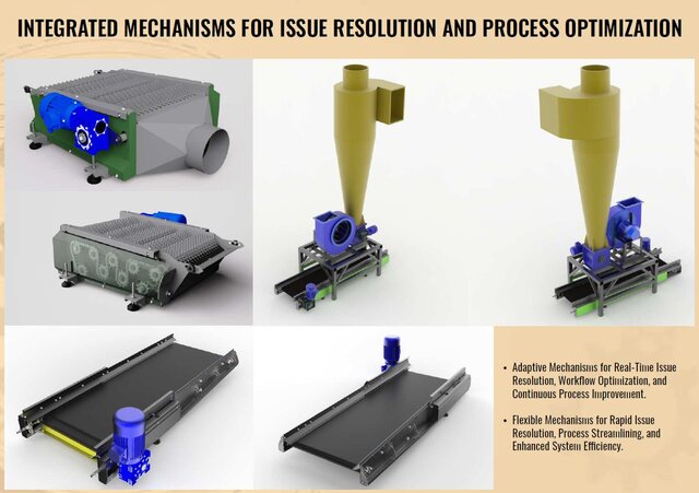 INTEGRATED MECHANISM
