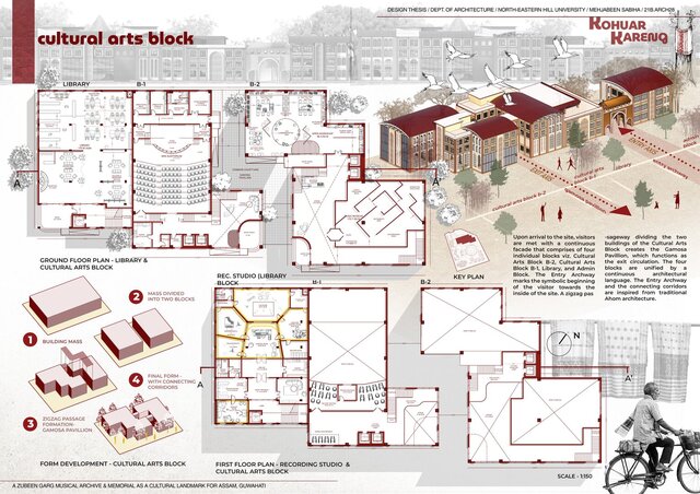B.Arch Thesis Project – image 4 of 7