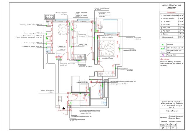 3D model of Technical Drawings for apartment 99