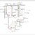 Technical Drawings for apartment 99