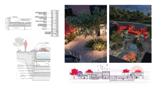 3D model of Projects