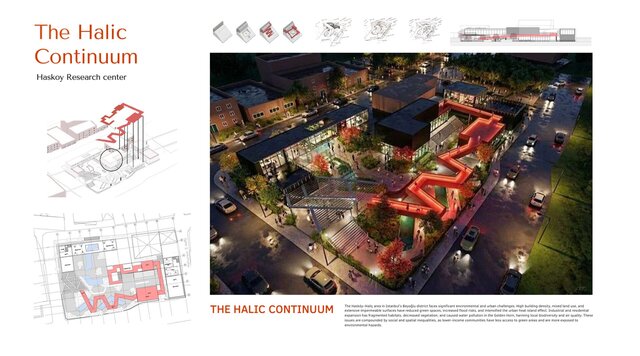 3D model of Projects