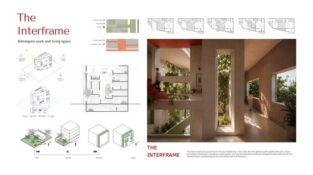 3D model of Projects