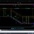Commercial & Residential Glass & Steel Railing System Drawings