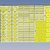 Sheet Metal Nesting & Cutting Optimization