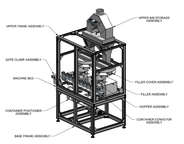 3D model of Dual-Head Automatic Salt Filling Machine Design