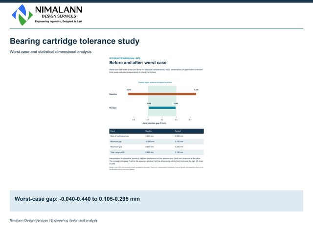Bearing Cartridge | Tolerance Stack-Up and Drawings – image 1 of 2