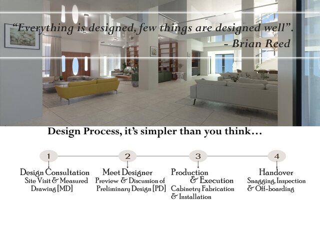 arch-interiorsp_welcome-brochure_4
