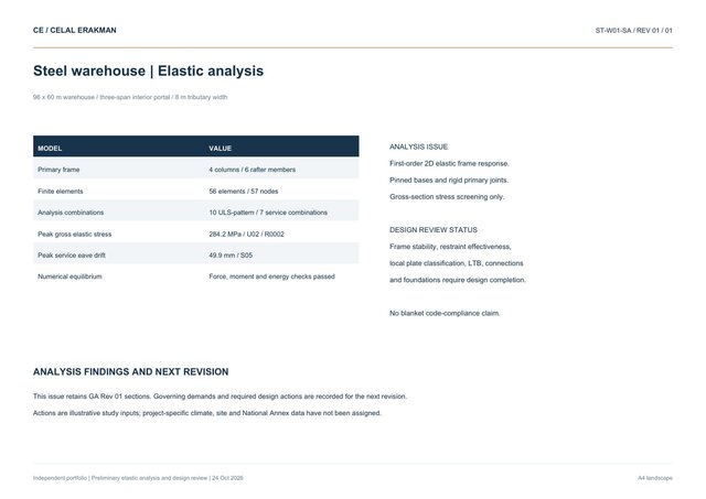 Steel Warehouse | Elastic Structural Analysis & Design Review – image 1 of 3
