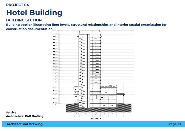 3D model of Hotel Building – Architectural Design (Floor Plan, Elevation, Section)