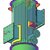 Static equipments