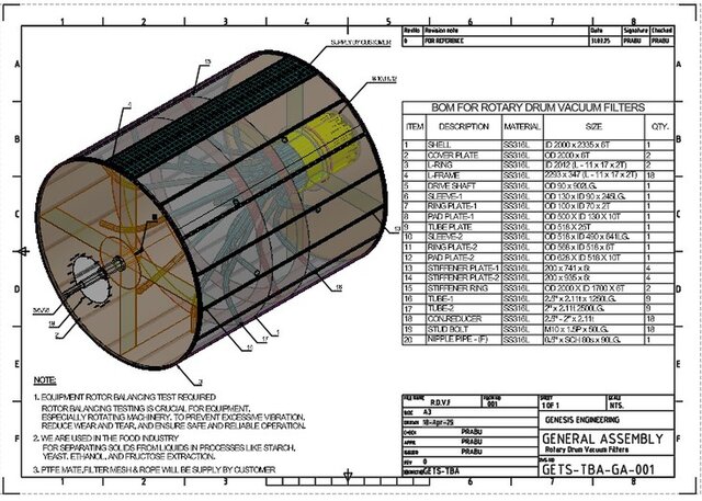 3D model of Static equipments