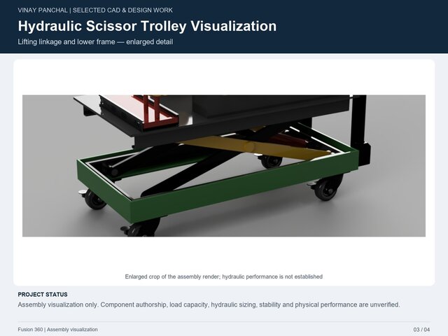 Hydraulic Scissor Trolley Visualization – image 3 of 4