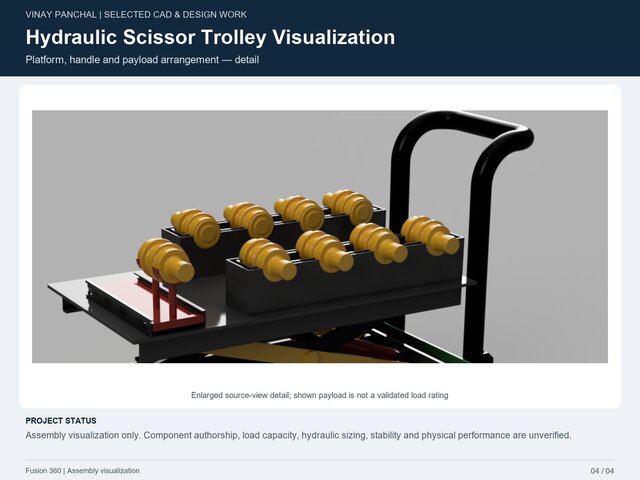 Hydraulic Scissor Trolley Visualization – image 4 of 4