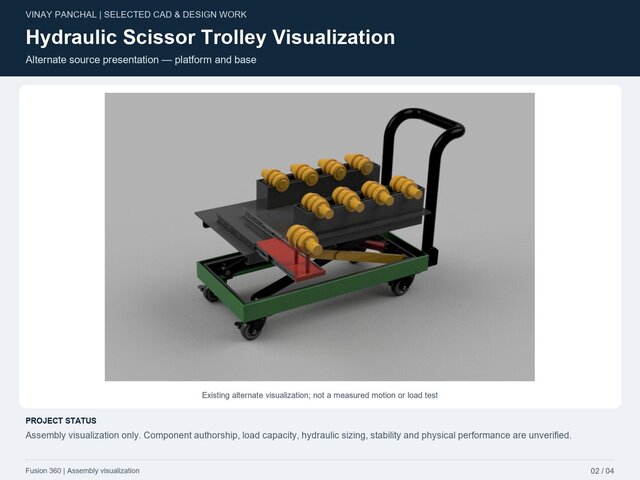 Hydraulic Scissor Trolley Visualization – image 2 of 4