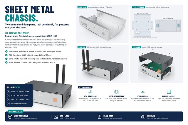 Sheet Metal Electronics Enclosure | Aluminium 5052, Flat Patterns, PEM Hardware, Louvres – image 2 of 7