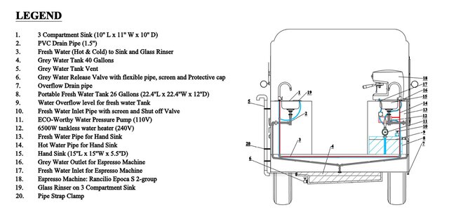plumbing back elevation