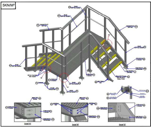 3D model of Previous work