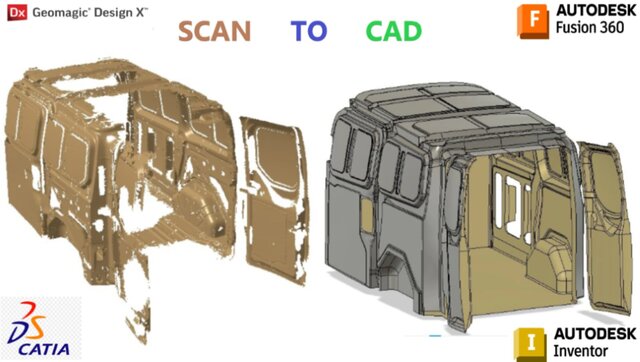 3D model of Previous work