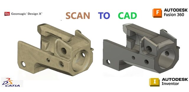 3D model of Previous work