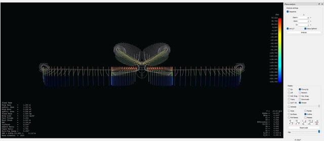 3D model of Fixed-Wing UAV Design and Prototype Development