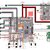 Hybrid printer with two extruders and a laser module