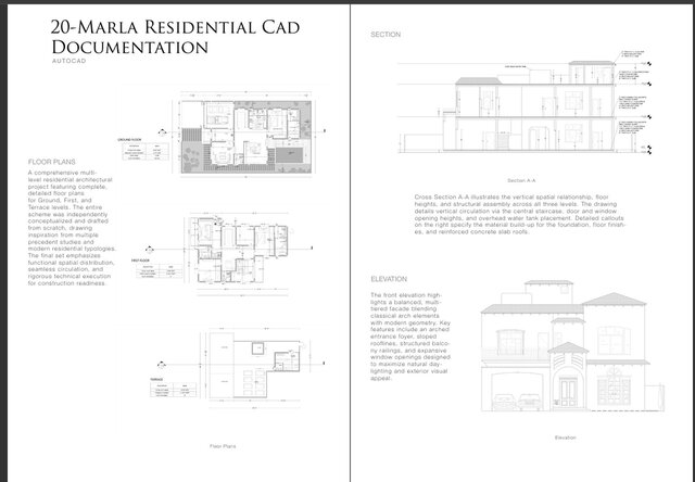 20-Marla Residential Architectural Plan Set & Detailing