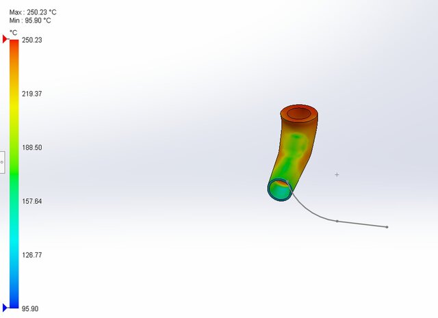 3D model of Injection Engineering