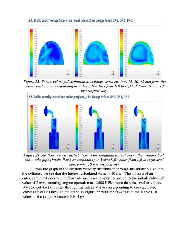 3D model of Simulation Data of Engine Features