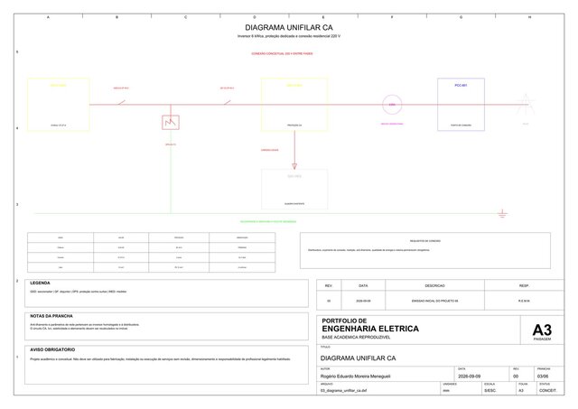 15 kWp Grid-Tied Solar Photovoltaic System (AutoCAD — 6 A3 Sheets) – image 2 of 3