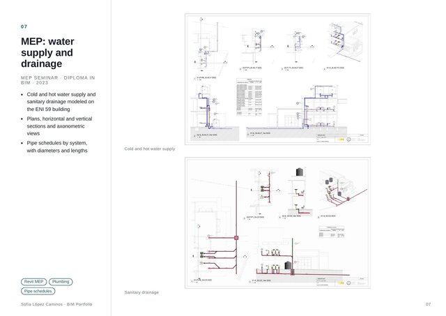 Educational Building – Revit BIM Model: Architecture, Structure and MEP – image 6 of 8