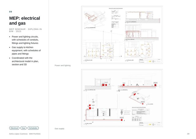 Educational Building – Revit BIM Model: Architecture, Structure and MEP – image 2 of 8