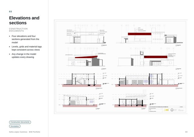 Educational Building – Revit BIM Model: Architecture, Structure and MEP – image 7 of 8