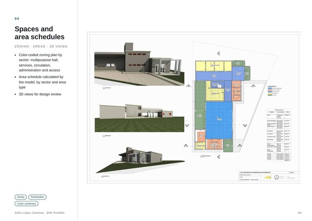 Educational Building – Revit BIM Model: Architecture, Structure and MEP – image 3 of 8