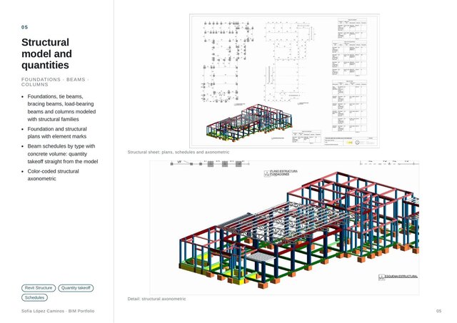 Educational Building – Revit BIM Model: Architecture, Structure and MEP – image 8 of 8