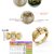 3D Jewellery CAD design Rings, Pendants, Bracelet, Earring, Necklace, Cufflinks, Watch cover etc.