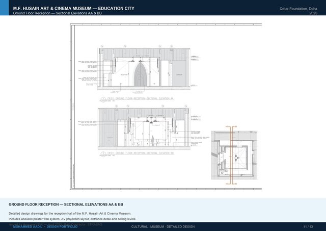 3D model of AutoCAD Drawings