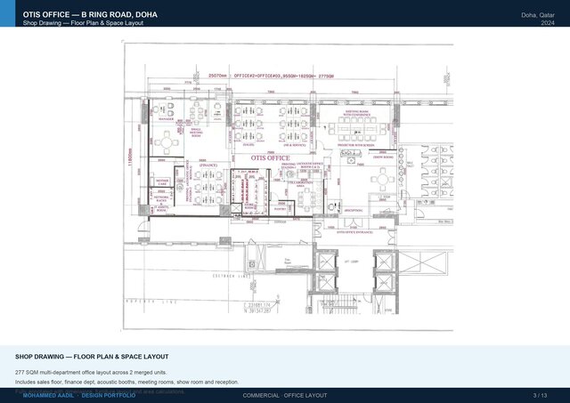 3D model of AutoCAD Drawings